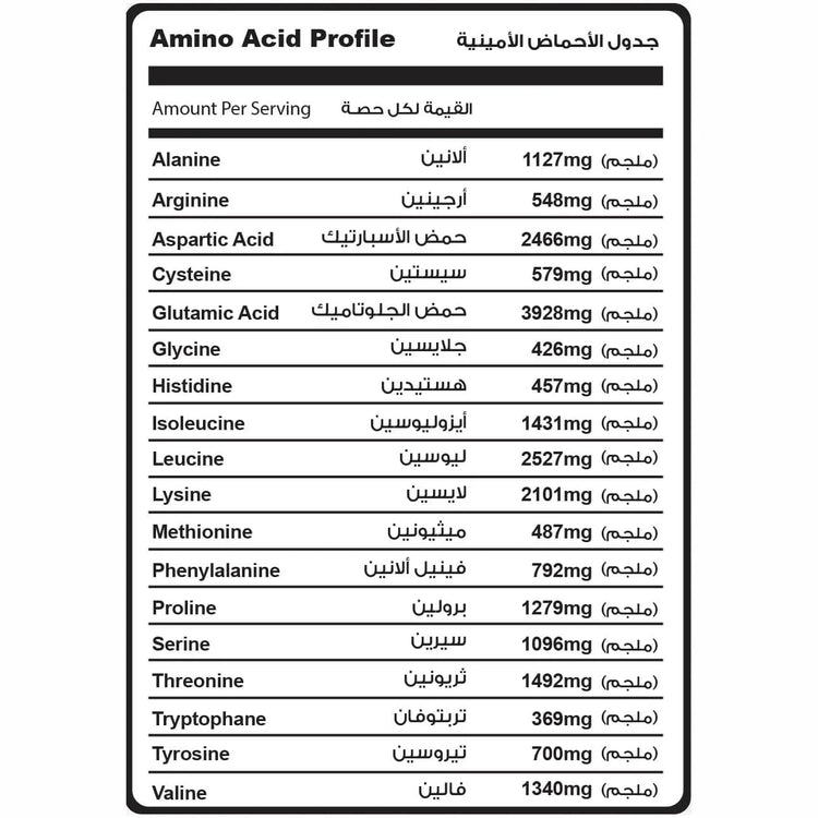 Muscle Add Whey Add Magnificent Strawberry 10Lb/4.5Kg 133Serv.