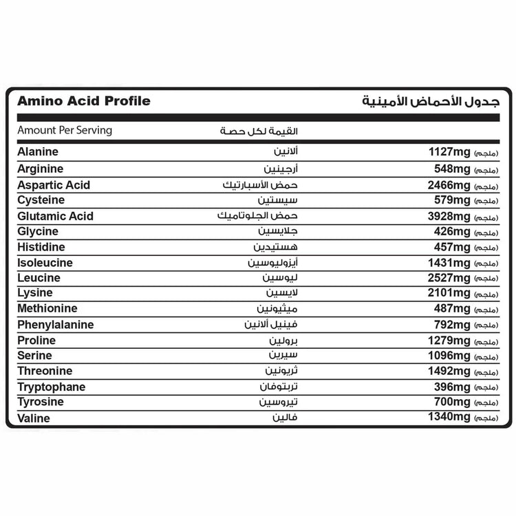 إضافة العضلات إلى مصل اللبن وإضافة آيس كريم الفانيليا 4.76 رطل/2.16 كجم 60 جرعة.