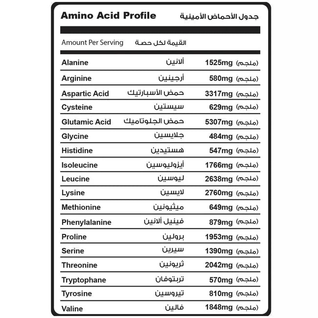 Muscle Add ISO Add Protein Strawberry Milkshake 4.76Lb/2.16Kg, 60Serv.