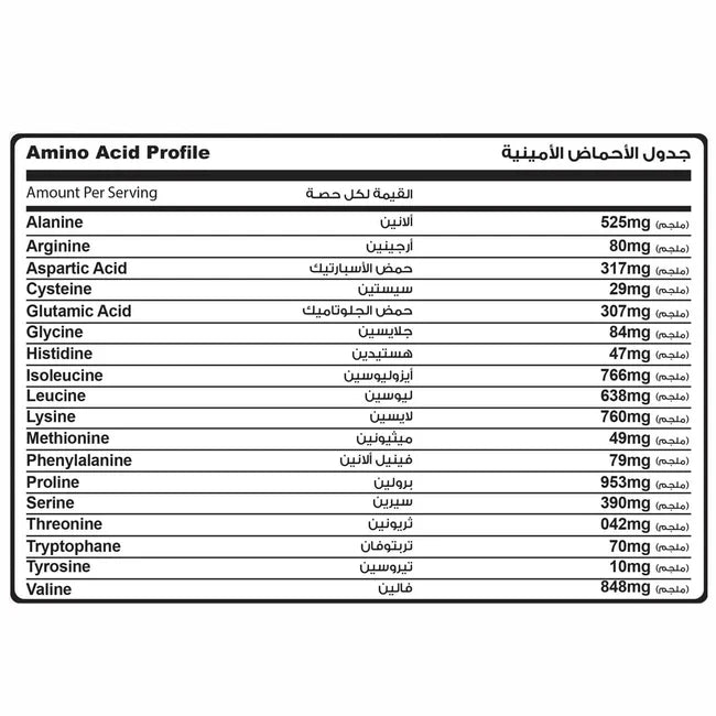 Muscle Add ISO Add Protein Strawberry Milkshake 2Lb/1Kg, 30Serv.