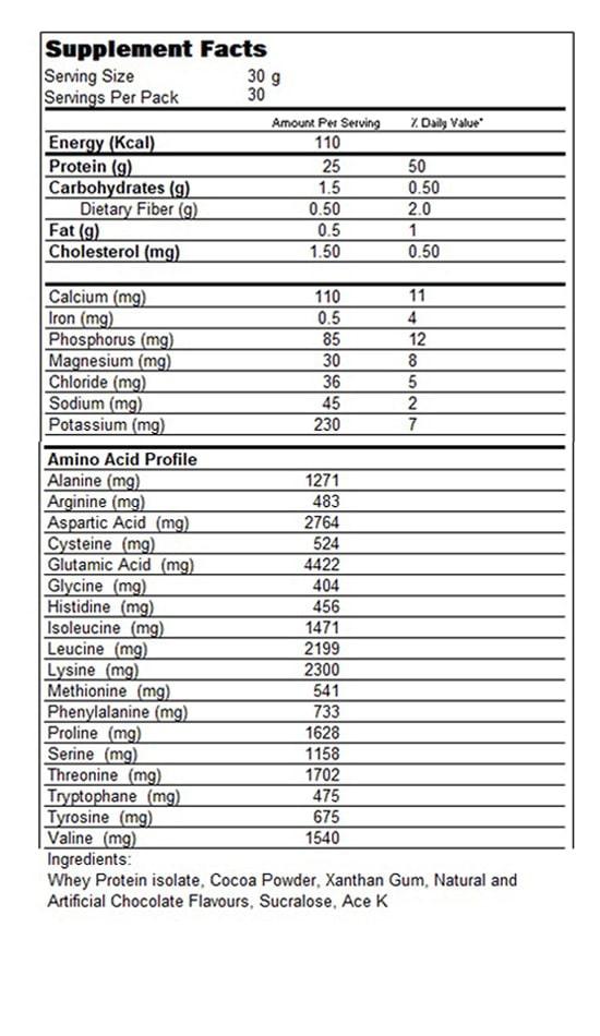 CHALLENGER NUTRITION WHEY ISOLATE